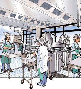 Cuisine et restauration Optimiser pour sécuriser
