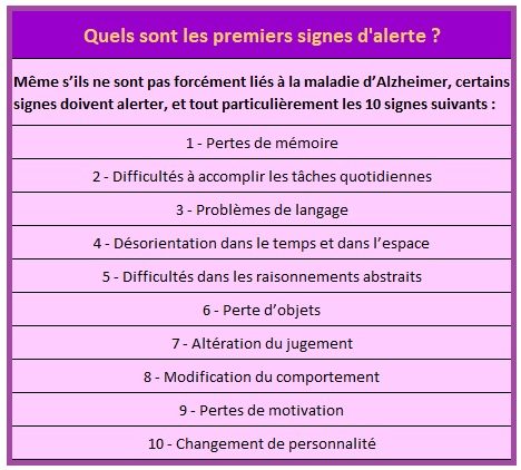 Premiere consultation psychiatre