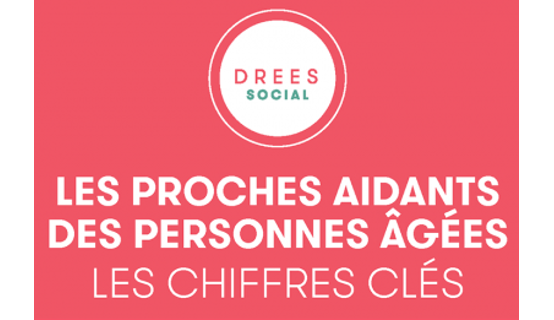 étude proches aidants Drees