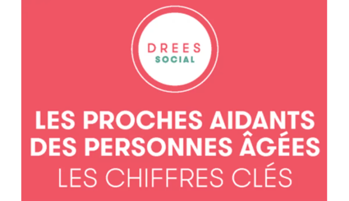 étude proches aidants Drees