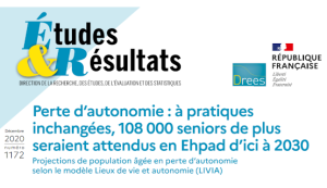 Combien de places faut-il créer dans les Ehpad d’ici à 2030 ?