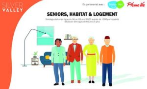 La pandémie a modifié l'habitat d'un retraité sur deux… mais sans l'adapter !