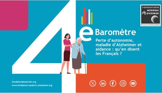 baromètre Alzheimer 2023